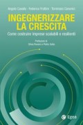 Nessuna immagine impostata 