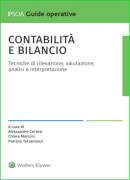 Nessuna immagine impostata 