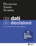 Nessuna immagine impostata 
