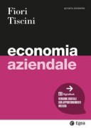 Nessuna immagine impostata 