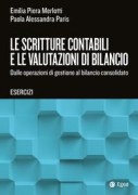 Nessuna immagine impostata 