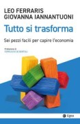 Nessuna immagine impostata 