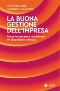 Nessuna immagine impostata 