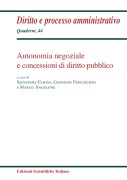 Nessuna immagine impostata 
