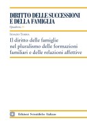Nessuna immagine impostata 