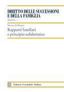 Nessuna immagine impostata 