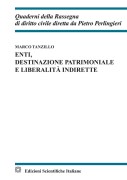 Nessuna immagine impostata 