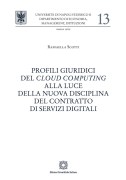 Nessuna immagine impostata 