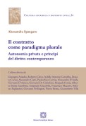 Nessuna immagine impostata 