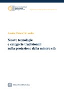 Nessuna immagine impostata 