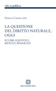 Nessuna immagine impostata 