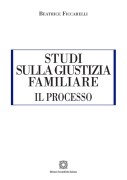 Nessuna immagine impostata 