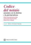 Nessuna immagine impostata 