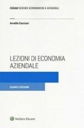 Nessuna immagine impostata 