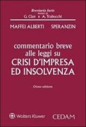 Nessuna immagine impostata 