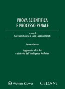 Nessuna immagine impostata 