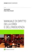 Nessuna immagine impostata 