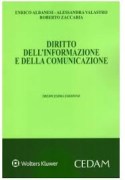 Nessuna immagine impostata 