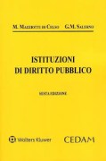 Nessuna immagine impostata 
