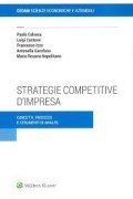 Nessuna immagine impostata 