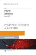 Nessuna immagine impostata 