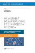Nessuna immagine impostata 