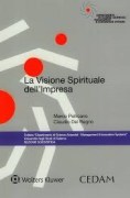 Nessuna immagine impostata 