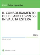 Nessuna immagine impostata 