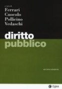 Nessuna immagine impostata 