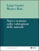 Nessuna immagine impostata 