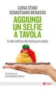 Nessuna immagine impostata 