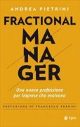 Nessuna immagine impostata 