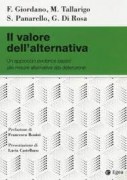 Nessuna immagine impostata 