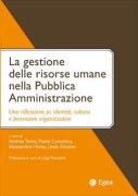 Nessuna immagine impostata 