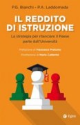Nessuna immagine impostata 