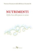 Nessuna immagine impostata 