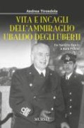 Nessuna immagine impostata 