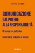 Nessuna immagine impostata 