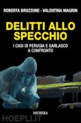 Nessuna immagine impostata 