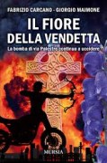 Nessuna immagine impostata 