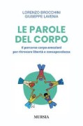 Nessuna immagine impostata 