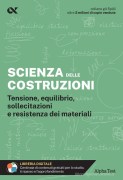 Nessuna immagine impostata 