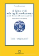 Nessuna immagine impostata 