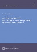 Nessuna immagine impostata 