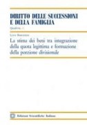 Nessuna immagine impostata 