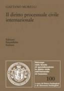 Nessuna immagine impostata 