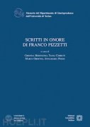 Nessuna immagine impostata 