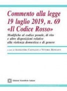 Nessuna immagine impostata 