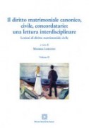 Nessuna immagine impostata 