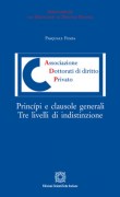 Nessuna immagine impostata 